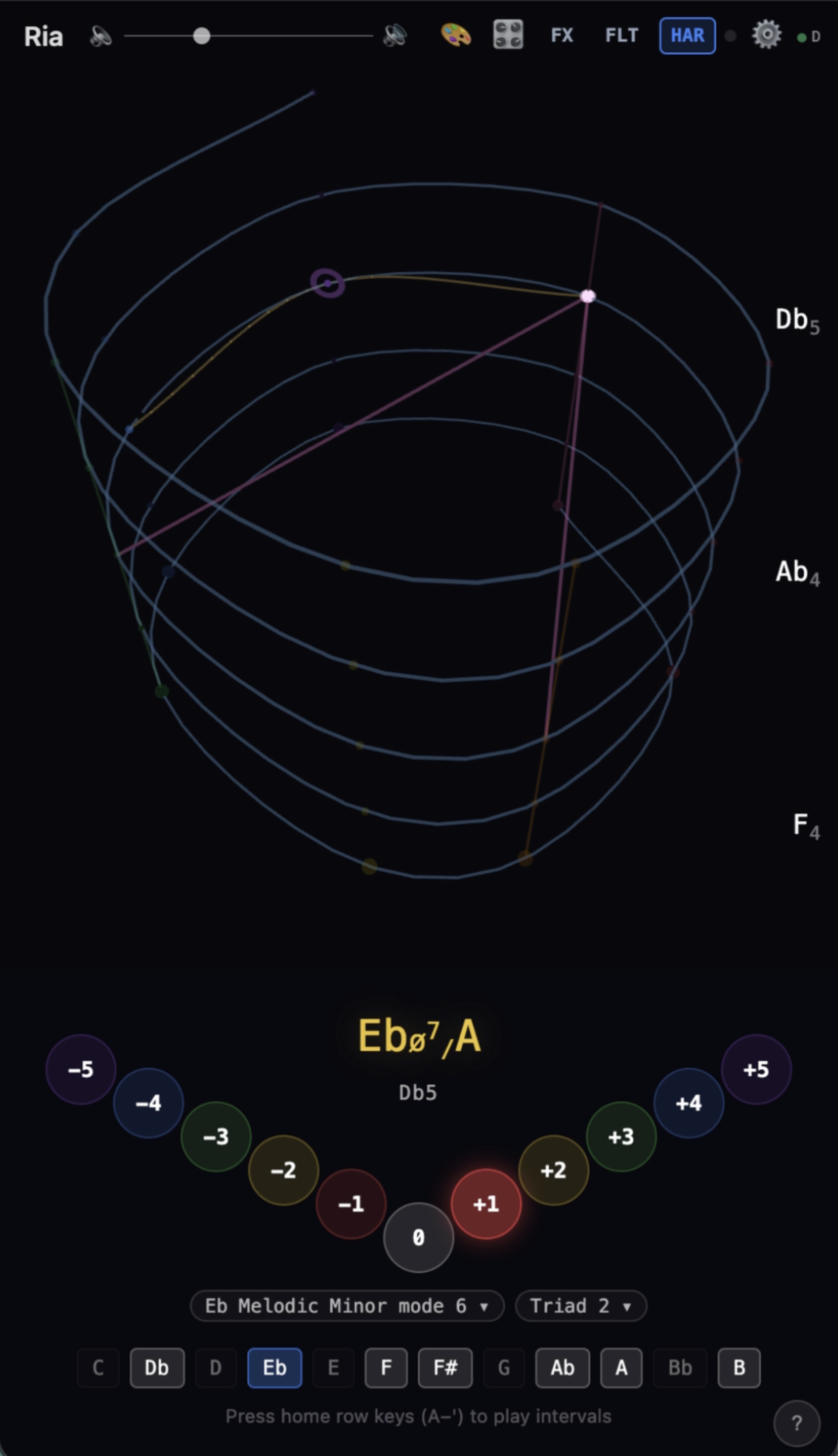 Ria — a 3D spiral helix with glowing notes and melody trails